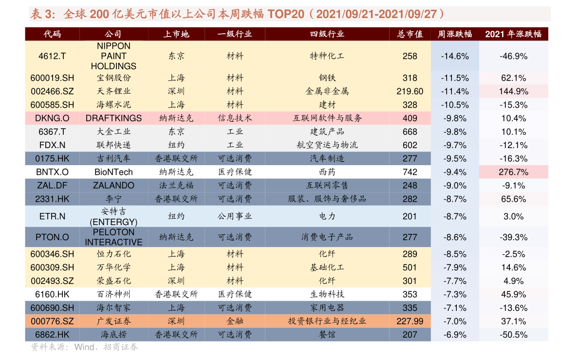 從新農開發(600359)股吧熱議，看其皮革制品銷售業務的機遇與挑戰